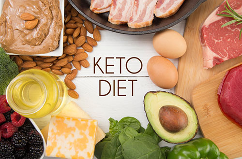 Δίαιτες «της μόδας» Keto-diet & Cambridge diet
